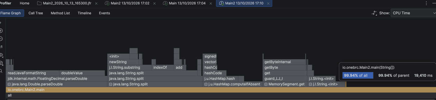 Pass 2, step 1 flame graph
