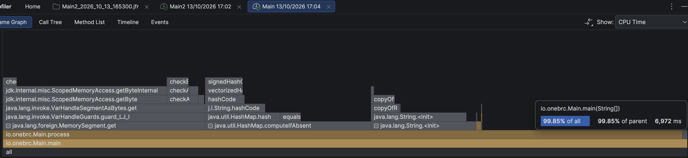Pass 2, step 3 flame graph