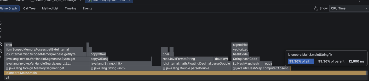 Pass 2, step 2 flame graph