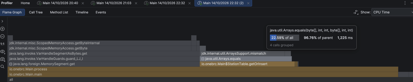 Pass 4 flame graph