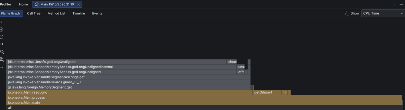 Pass 6 flame graph